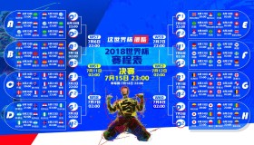 KOK真人-破晓时分，德约十五连胜与塞尔维亚的钢铁意志